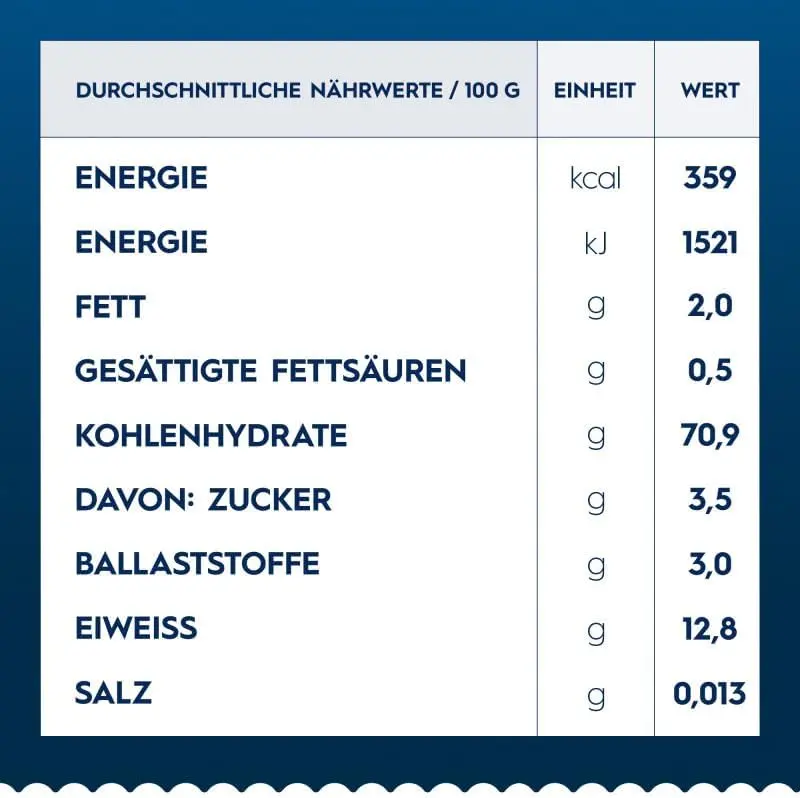 BARILLA - Pâtes Spaghetti N°5, 500 G 3.webp